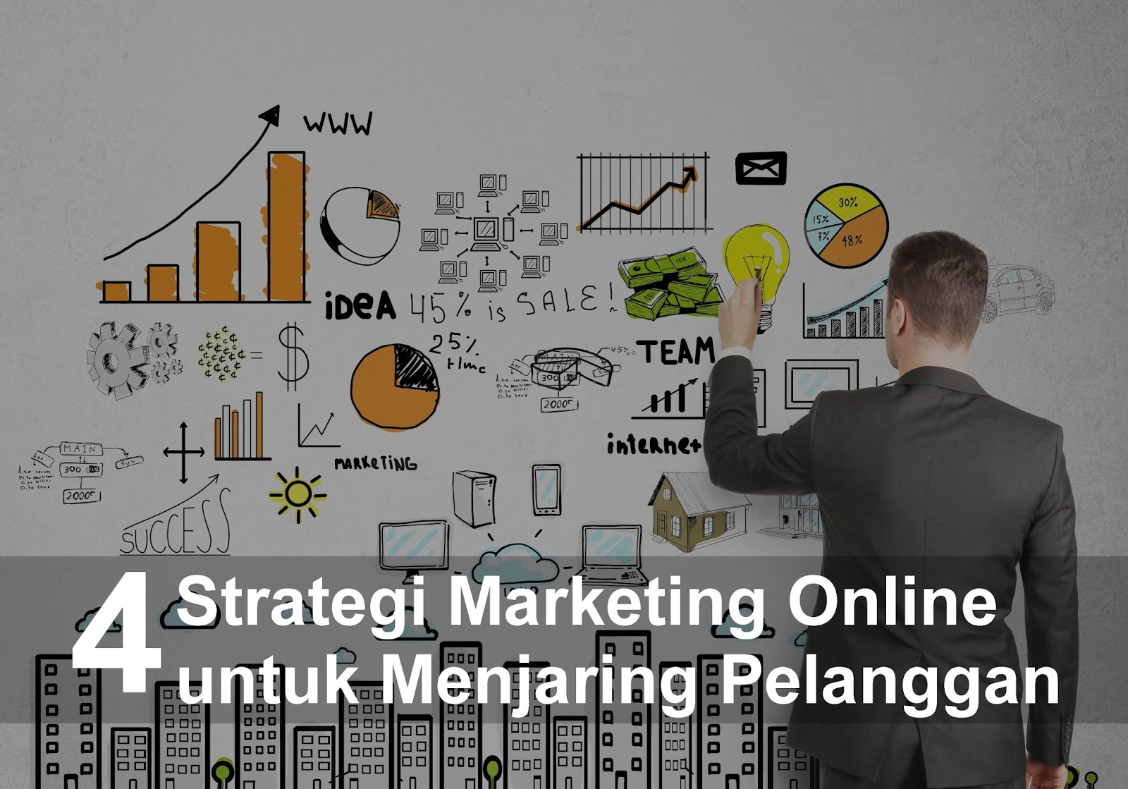 Strategi Terjitu Marketing untuk Toko Online